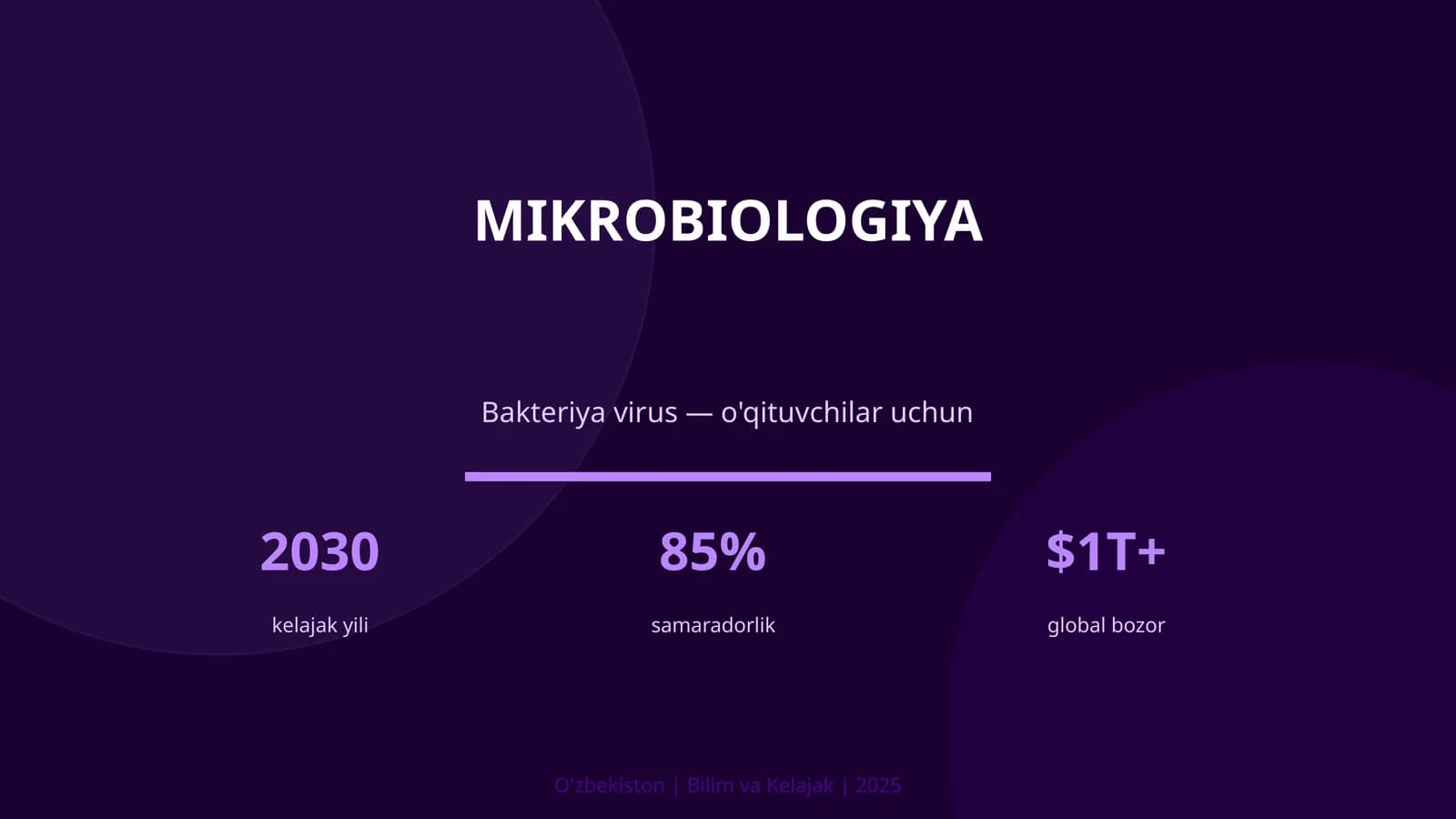 MIKROBIOLOGIYA - BAKTERIYA VIRUS - O'QITUVCILAR UCHUN