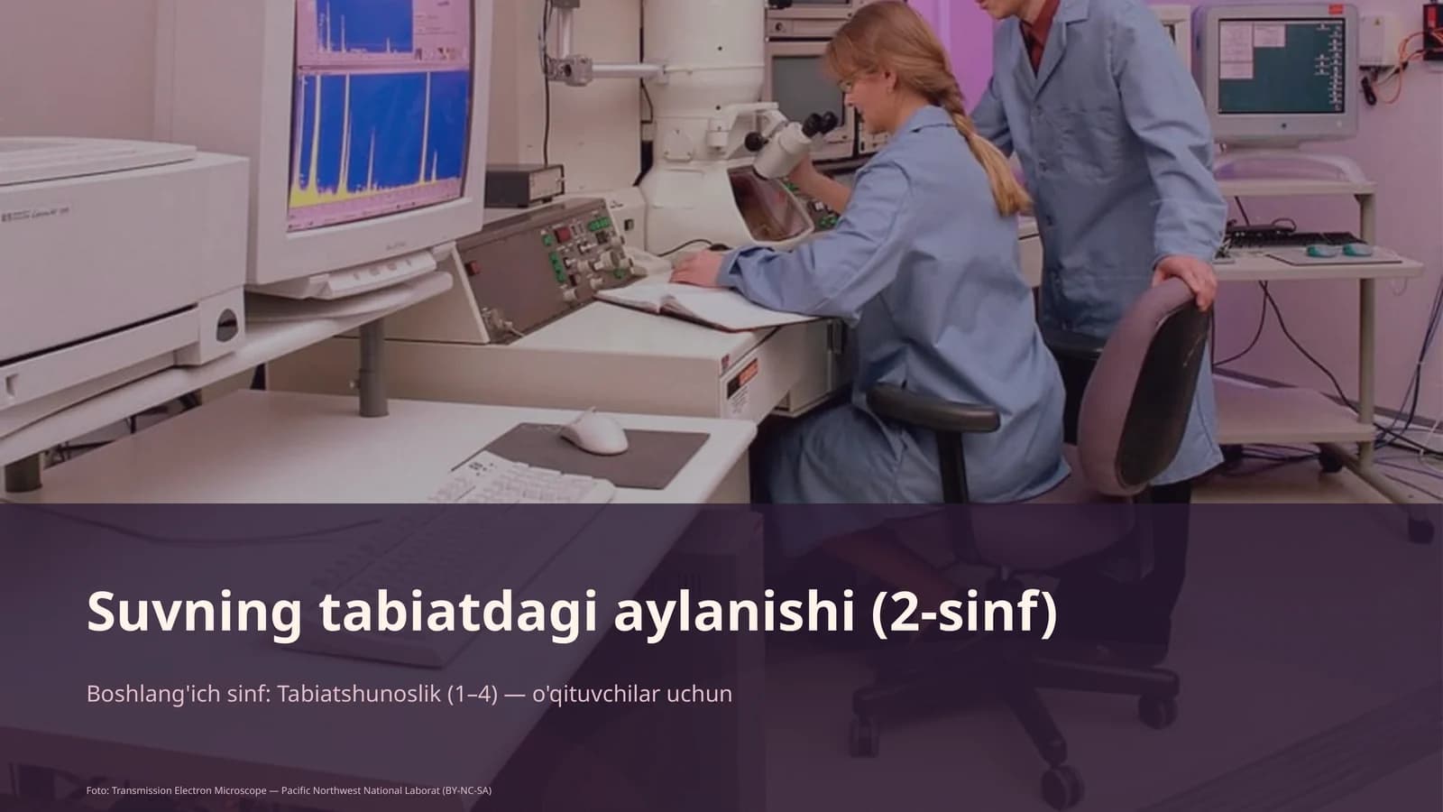 Suvning tabiatdagi aylanishi (2-sinf)