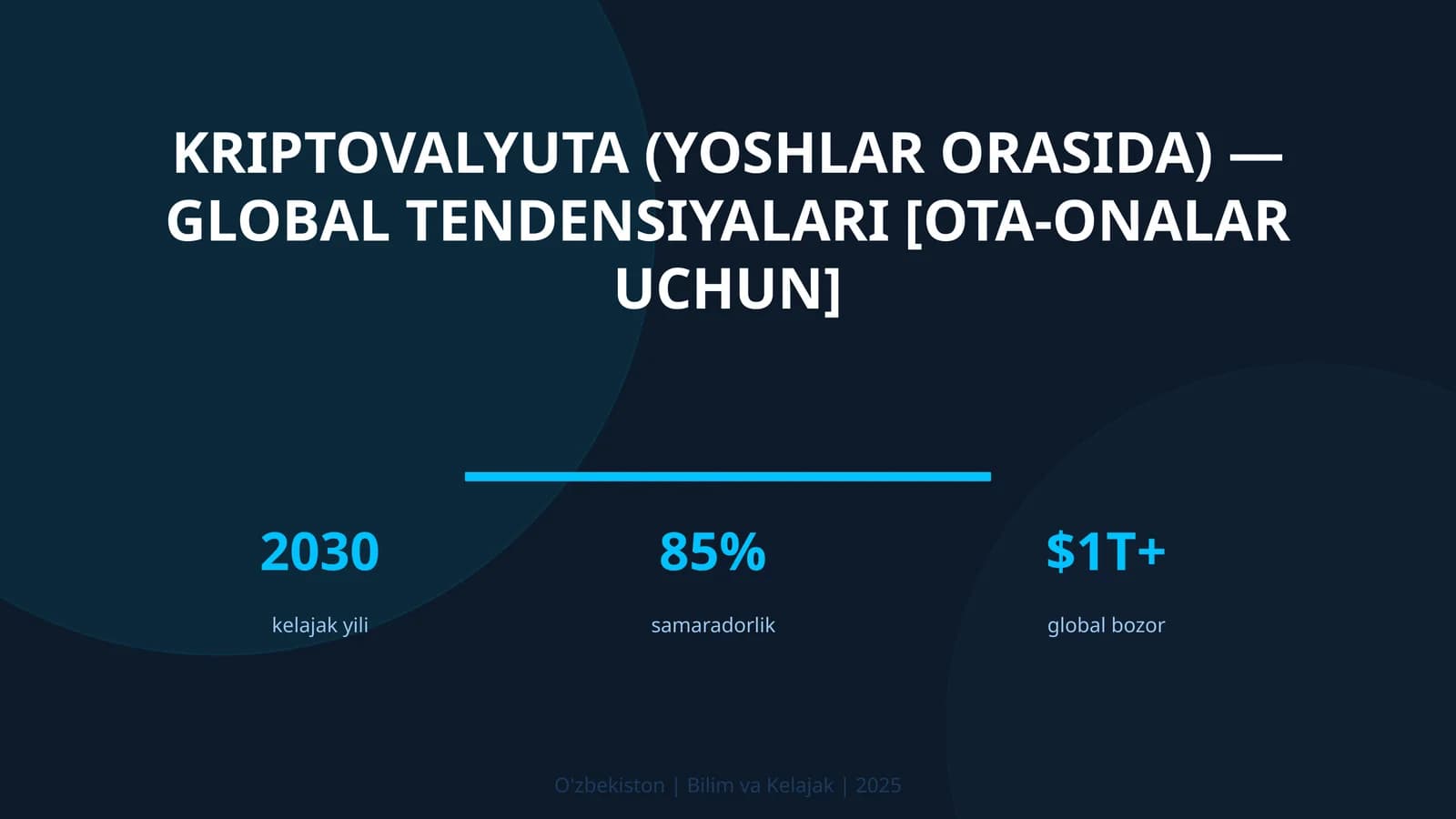 KRIPTOVALYUTA (YOSHLAR ORASIDA) — GLOBAL TENDENSIYALARI [OTA-ONALAR UCHUN]