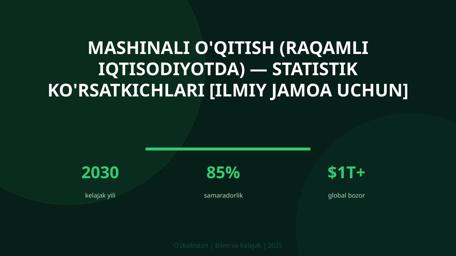 Mashinali O'qitish (Raqamli Iqtisodiyotda) — Statistik Ko'rsatkichlari [Ilmiy Jamoa Uchun]