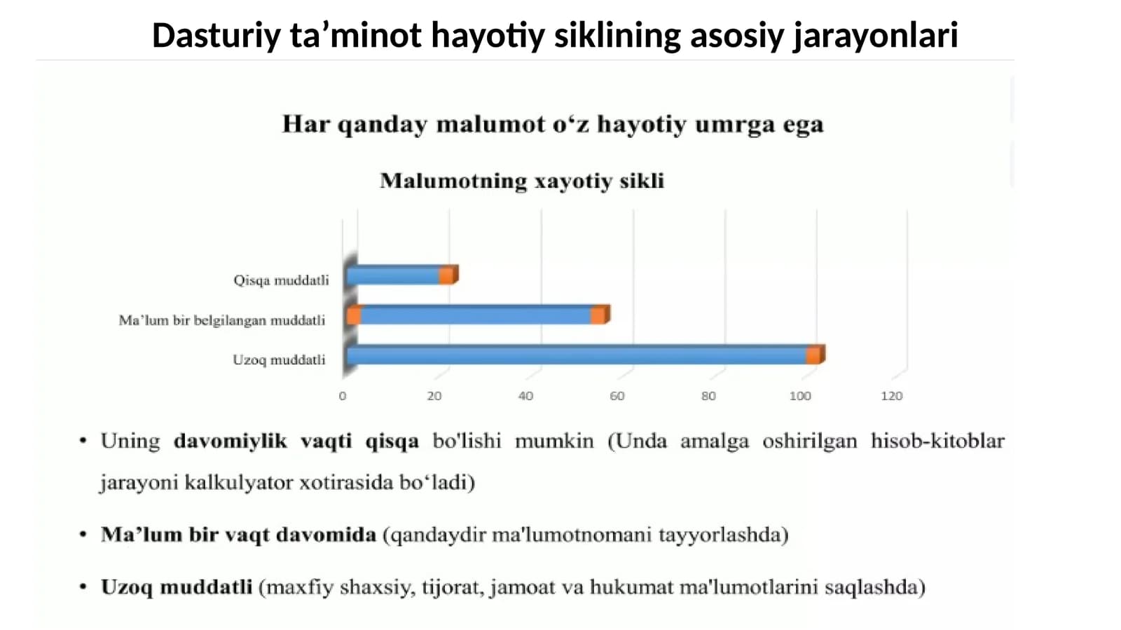 Dasturiy ta’limot hayotiysiklining asosiy jarayonlari