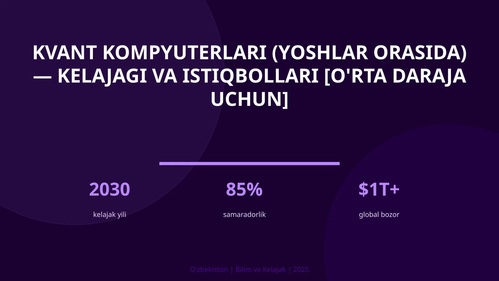 Kvant kompyuterlari (yoshlar orasida) — kelajagi va istiqbollari [o'rta daraja uchun]