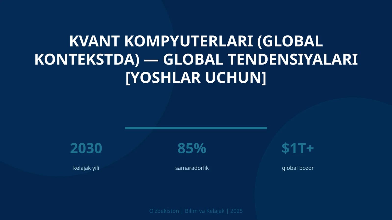 Kvant kompyuterlari (global kontekstda) — global tendensiyalari [yoshlar uchun]