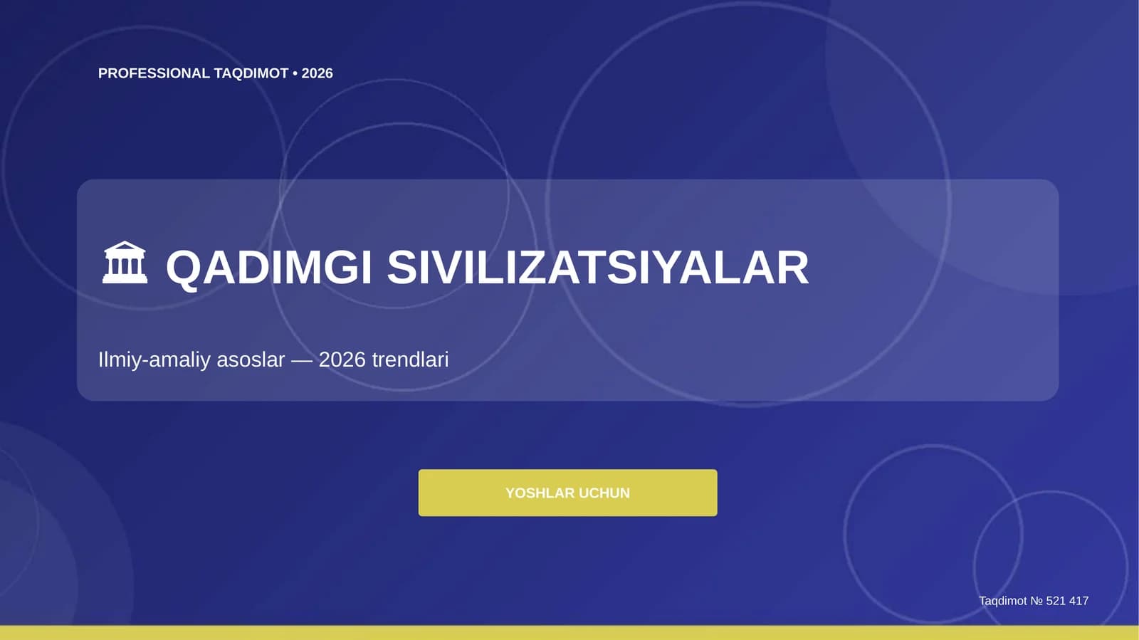 Qadimgi sivilizatsiyalar: ilmiy-amaliy asoslar (2026 trendlari)