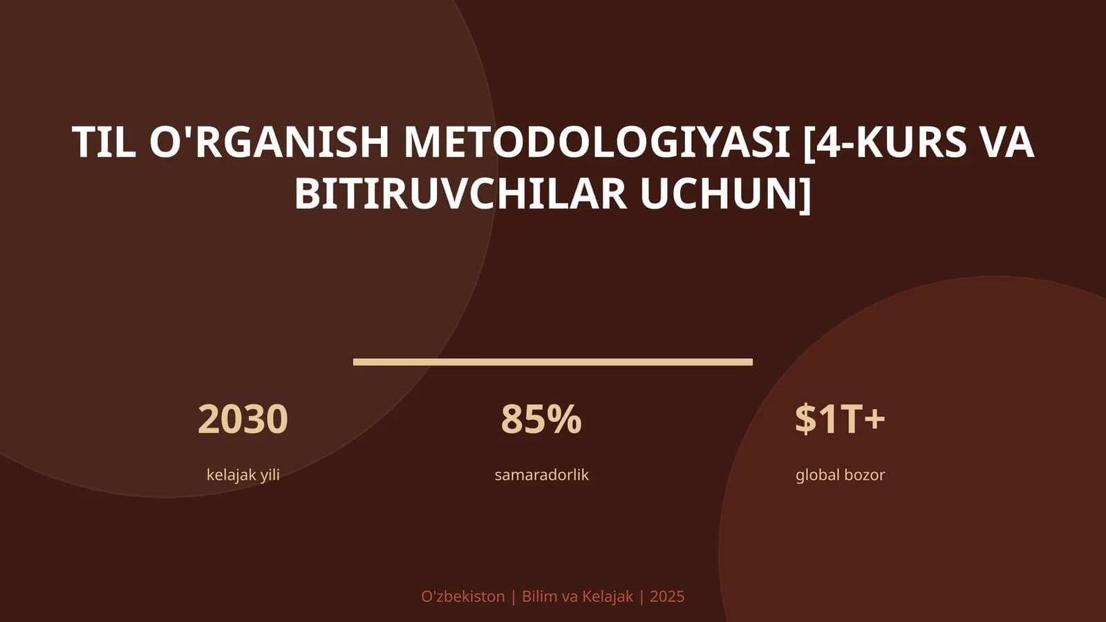 Til o'rganish metodologiyasi [4-kurs va bitiruvchilar uchun]