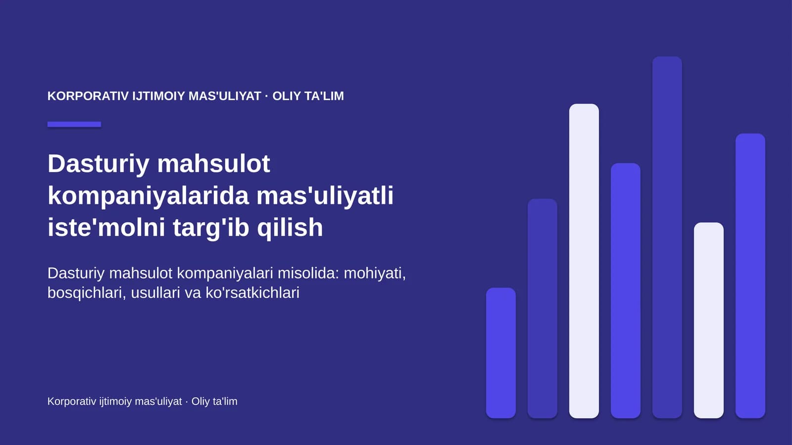 Dasturiy mahsulot kompaniyalarida mas'uliyatli iste'molni targ'ib qilish