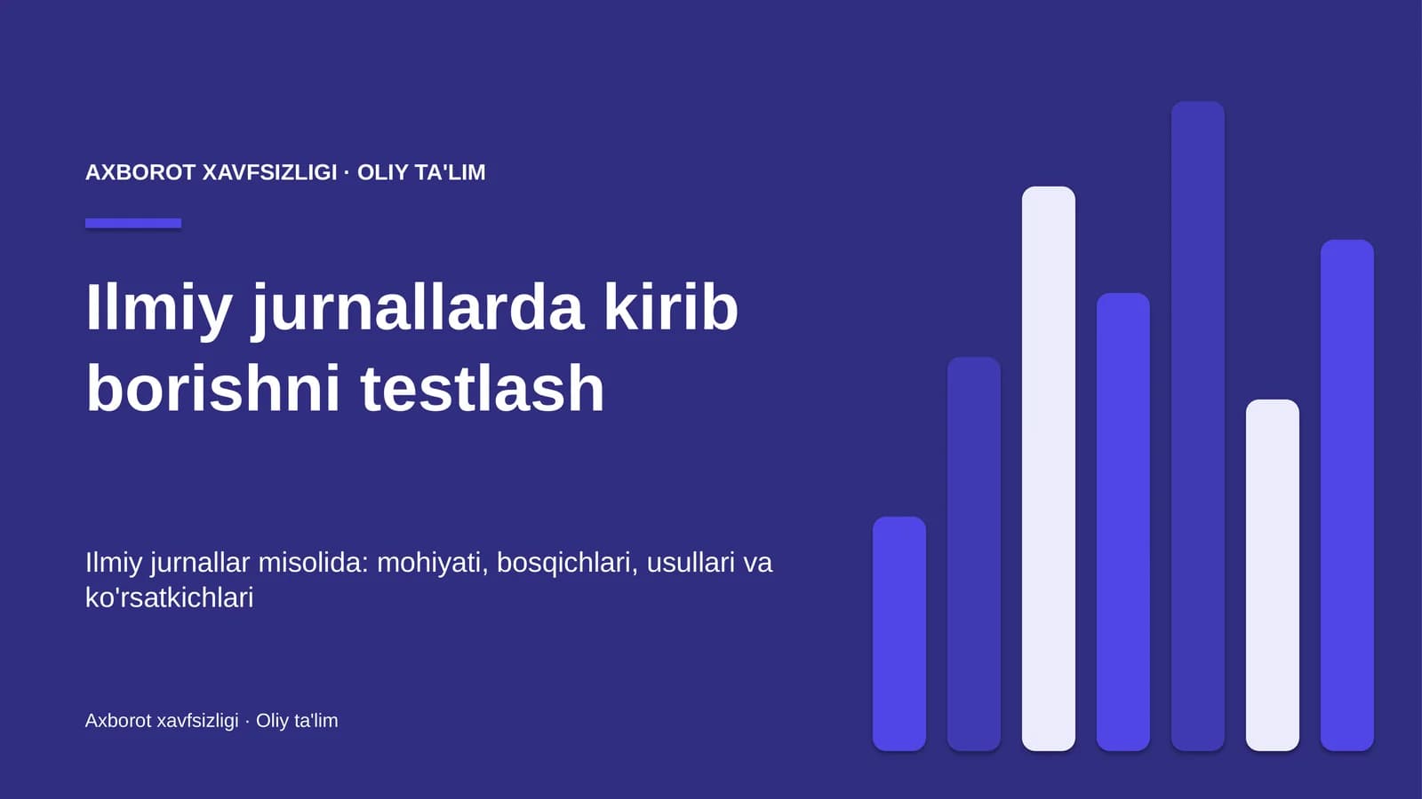 Ilmiy jurnallarda kirib borishni testlash