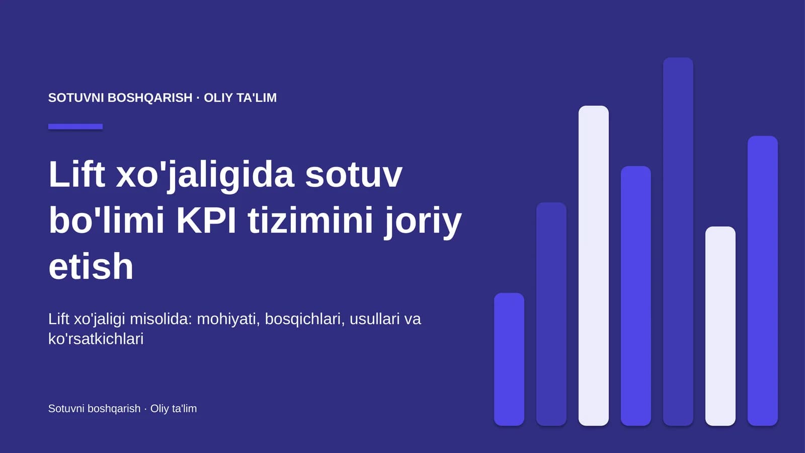 Lift xo'jaligida sotuv bo'limi KPI tizimini joriy etish