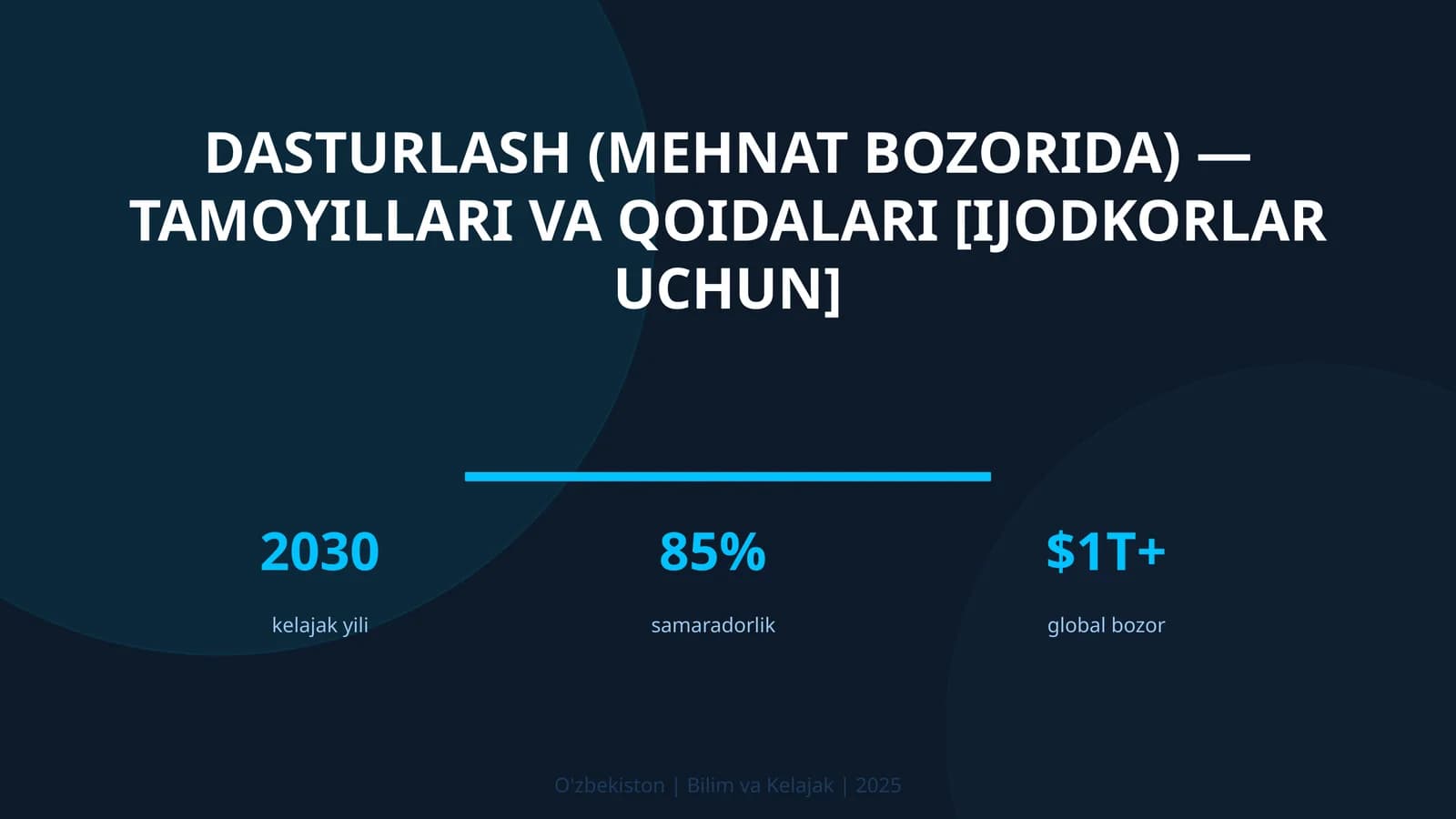 Dasturlash (MEHNAT BOZORIDA) — TAMOYILLARI VA QOIDALARI [IJODKORLAR UCHUN]