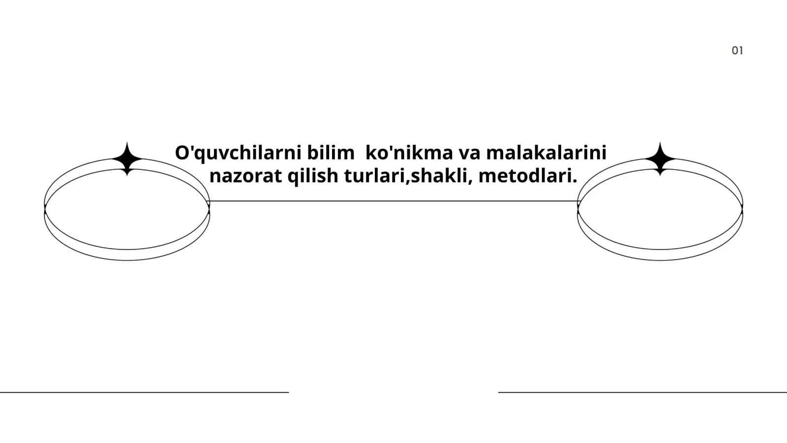 O'quvchilarni bilim ko'nikma va malakalarini nazorat qilish turlari,shakli, metodlari