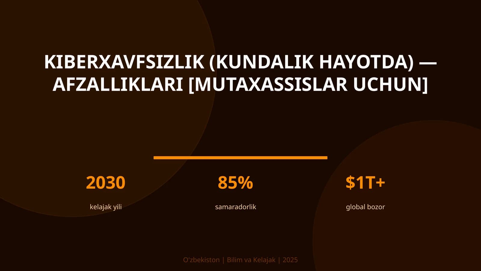 KIBERXAVFSIZLIK (KUNDALIK HAYOTDA) — AFZALLIKLARI [MUTAXASSISLAR UCHUN]