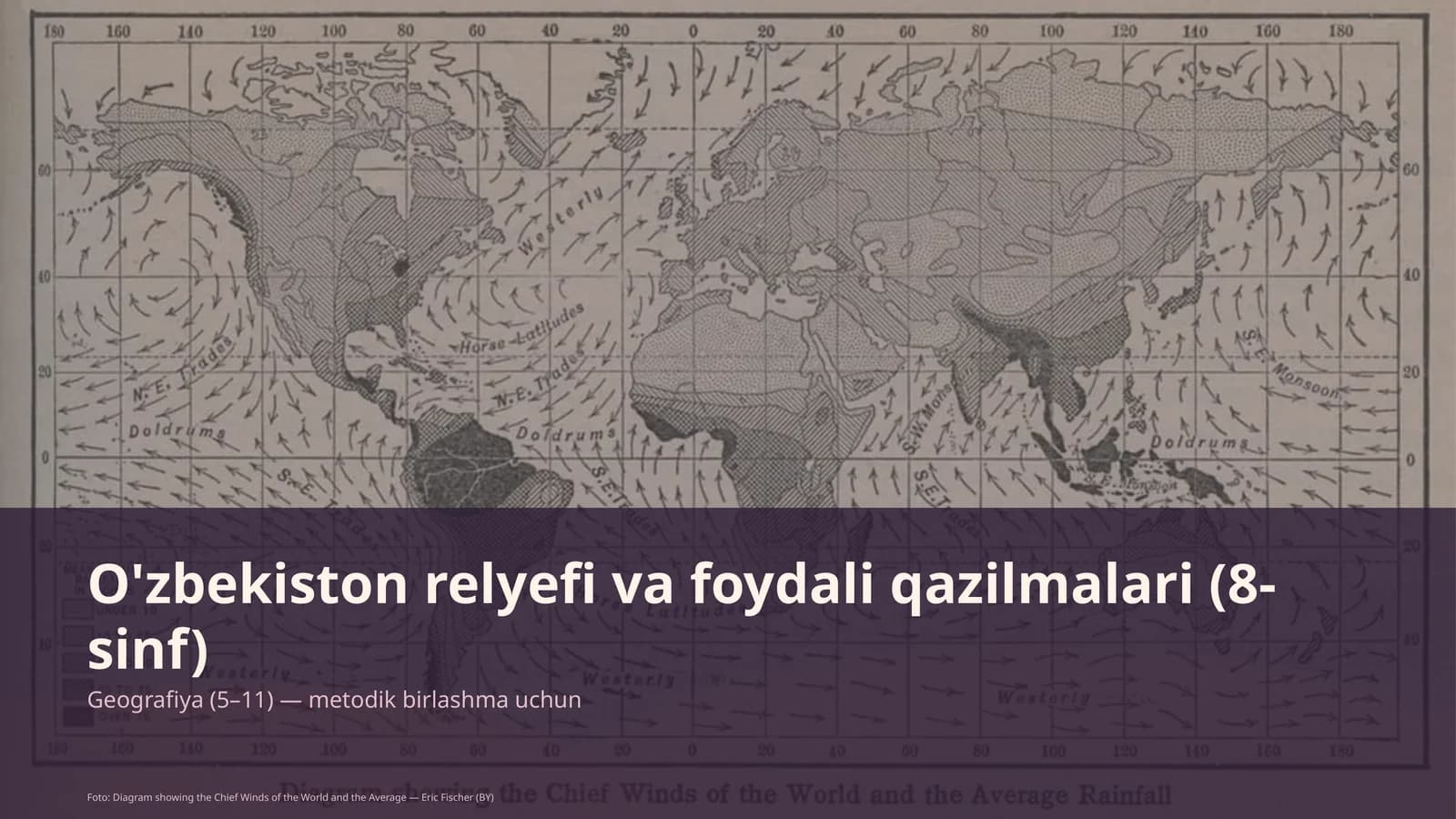 O'zbekiston relyefi va foydali qazilmalari (8-sinf)