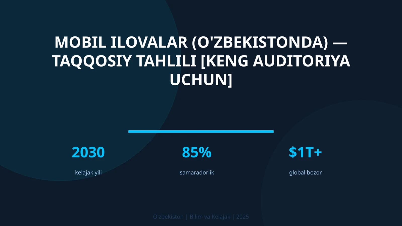 MOBIL ILOVALAR (O'ZBEKISTONDA) — TAQQOSIY TAHLILI [KENG AUDITORIYA UCHUN]