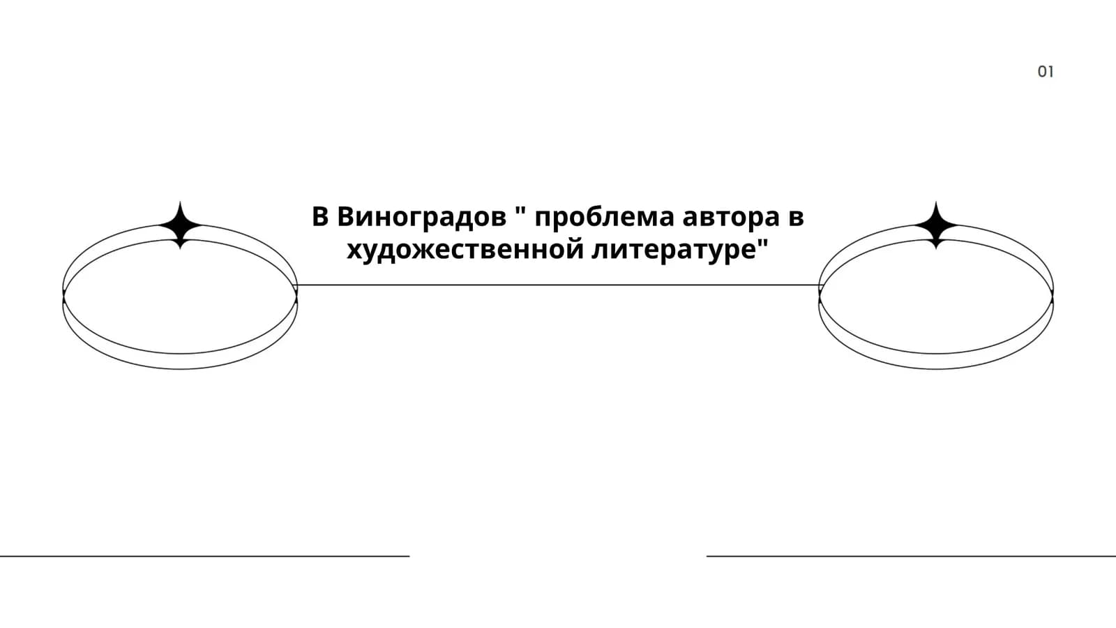 Теоретические основы авторства в литературе