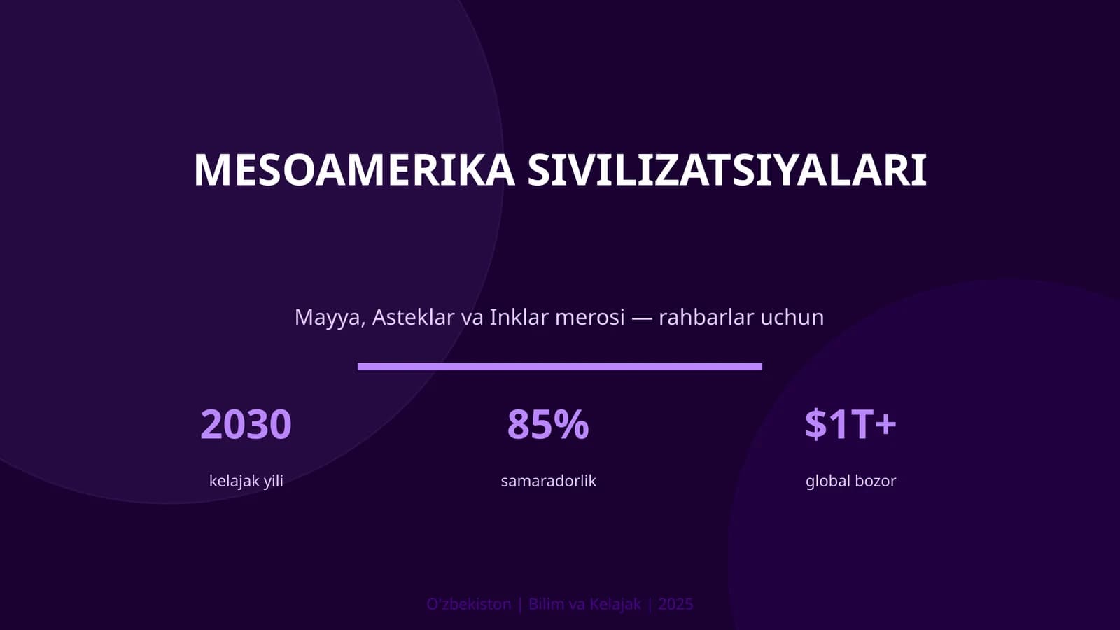 MESOAMERIKA SIVILIZATSIYALARI