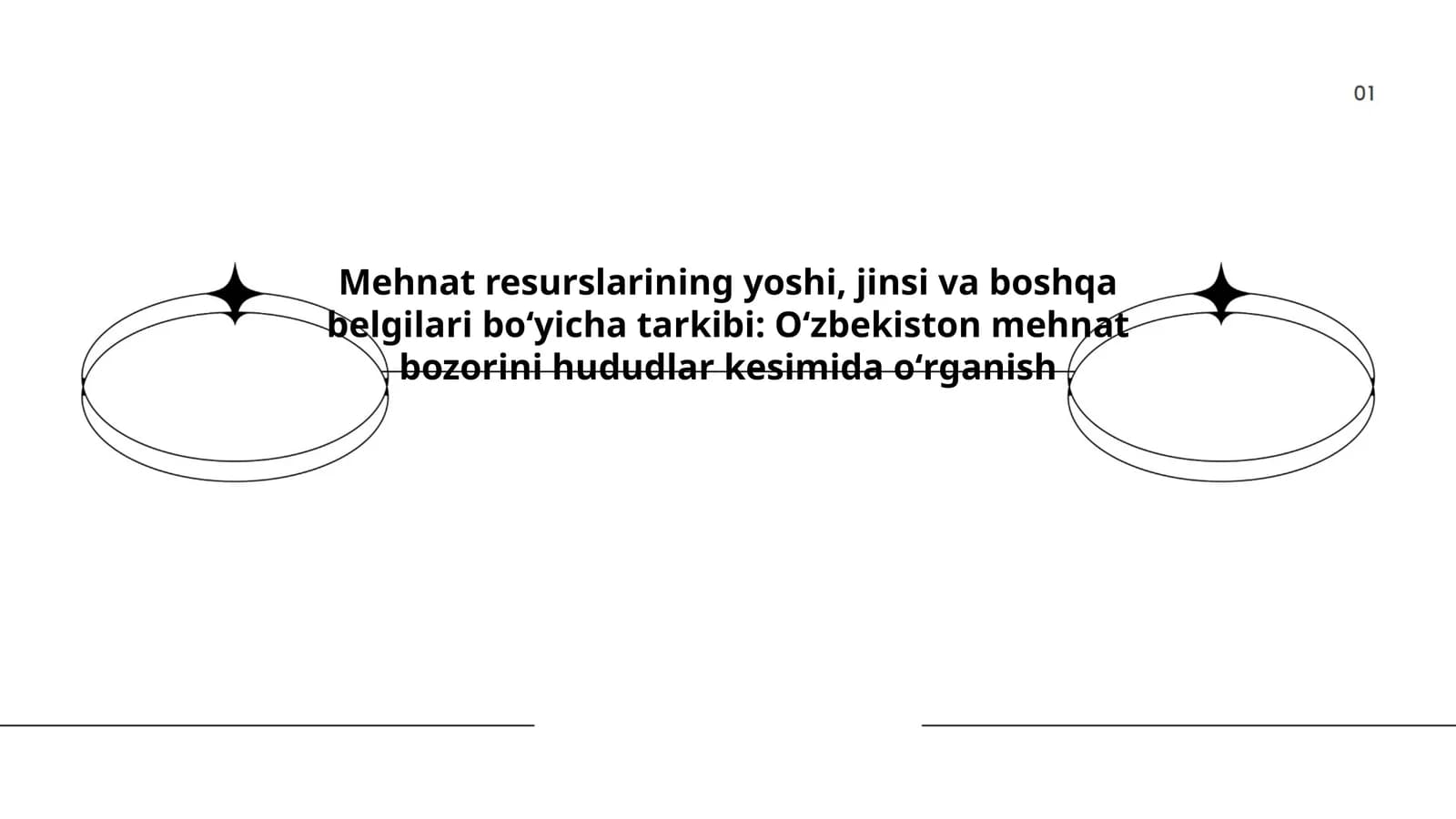 Mehnat resurslarining yoshi, jinsi va boshqa belgilari boʻyicha tarkibi: Oʻzbekiston mehnat bozorini hududlar kesimida oʻrganish