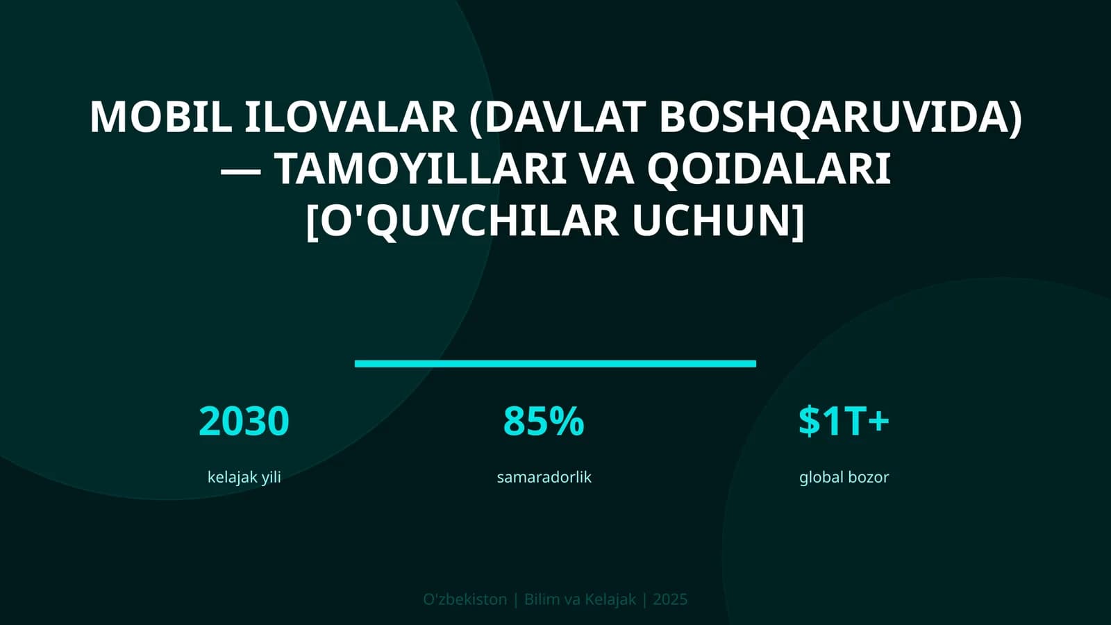 Mobol ilovalar (davlat boshqaruvidagi) — tamoyillari va qoidalari [o'quvchilar uchun]