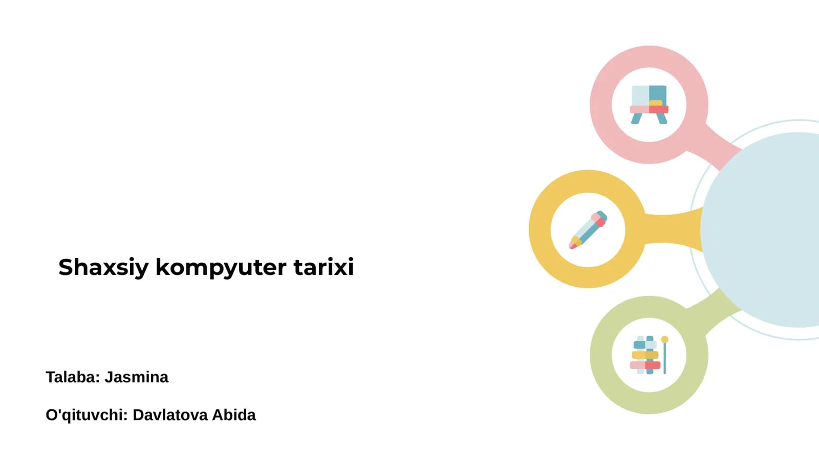 Shaxsiy kompyuter tarixi