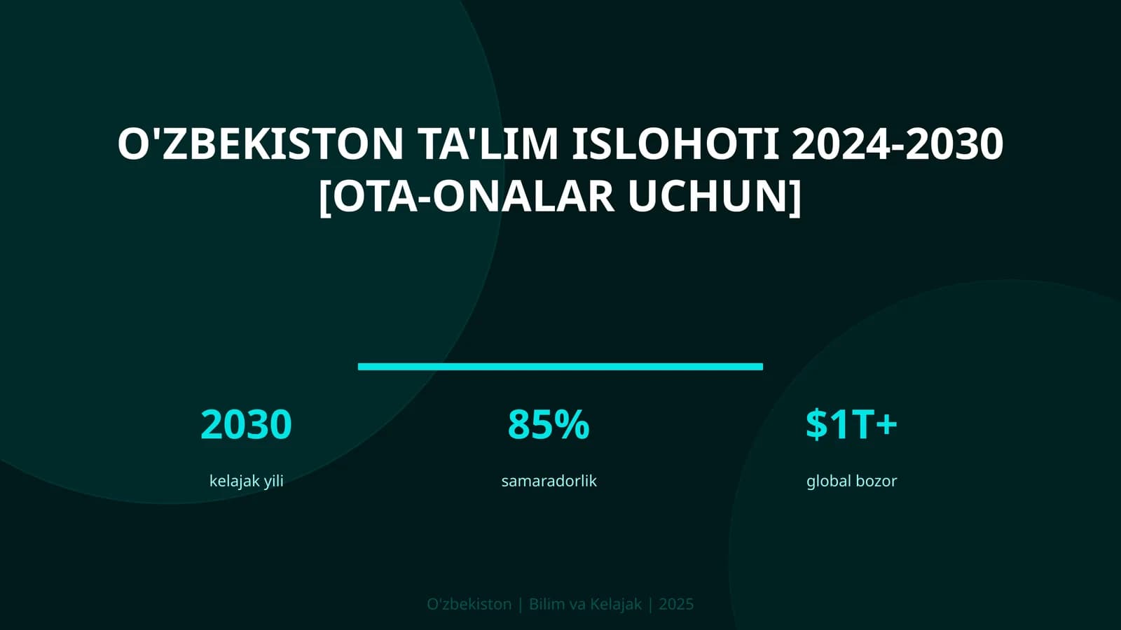 O'zbekiston ta'lim islohoti 2024-2030 [OTA-ONALAR UCHUN]