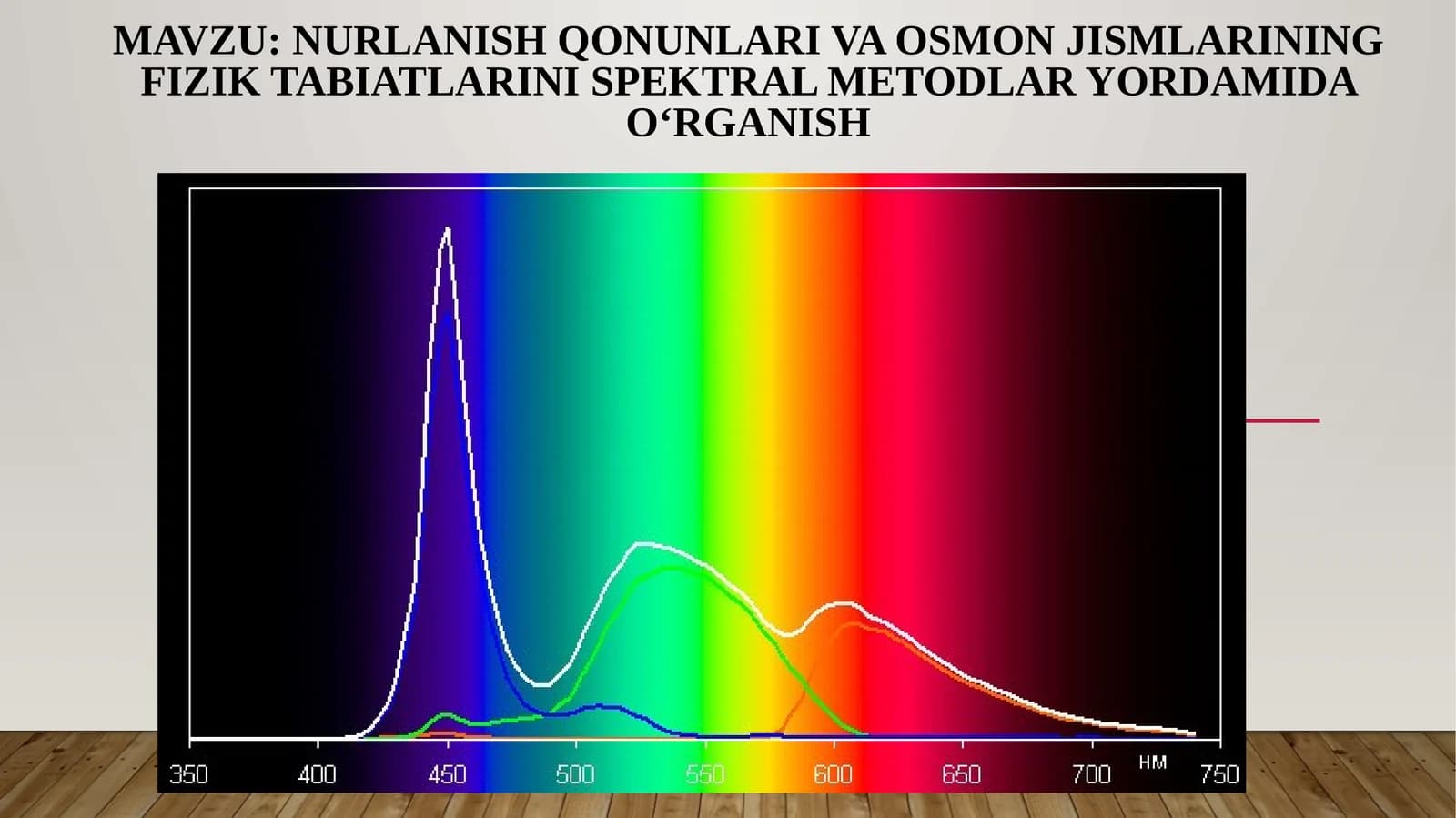 NURLANISH QONUNLARI VA OSMON JISMLARINING FIZIK TABIATLARINI SPEKTRAL METODLAR YORDAMIDA O‘RGANISH