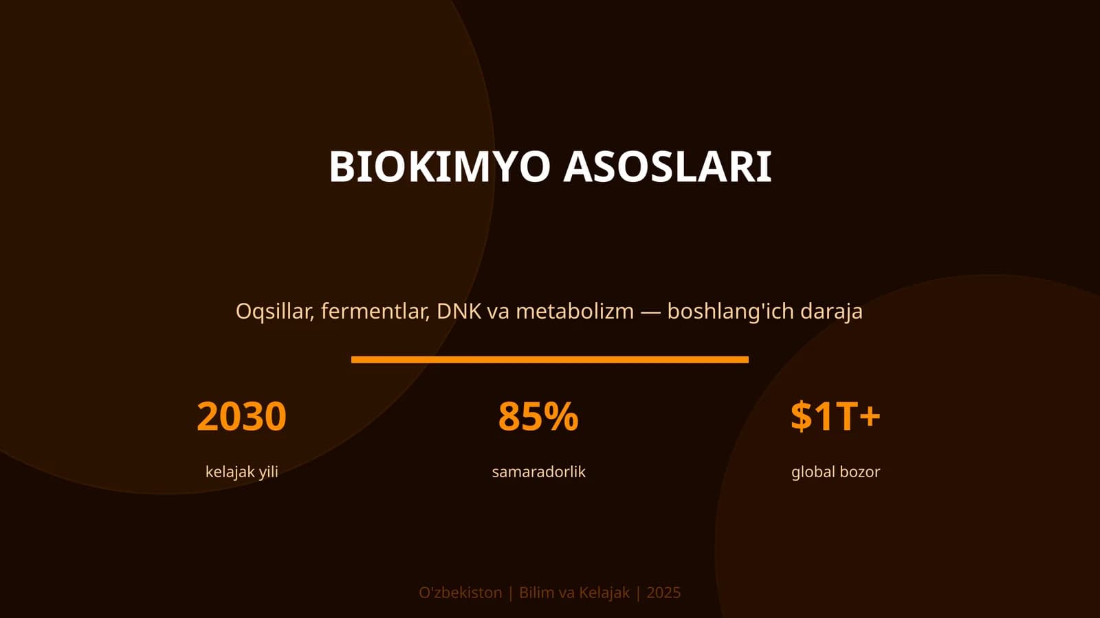 BIOKIMYO ASOSLARI