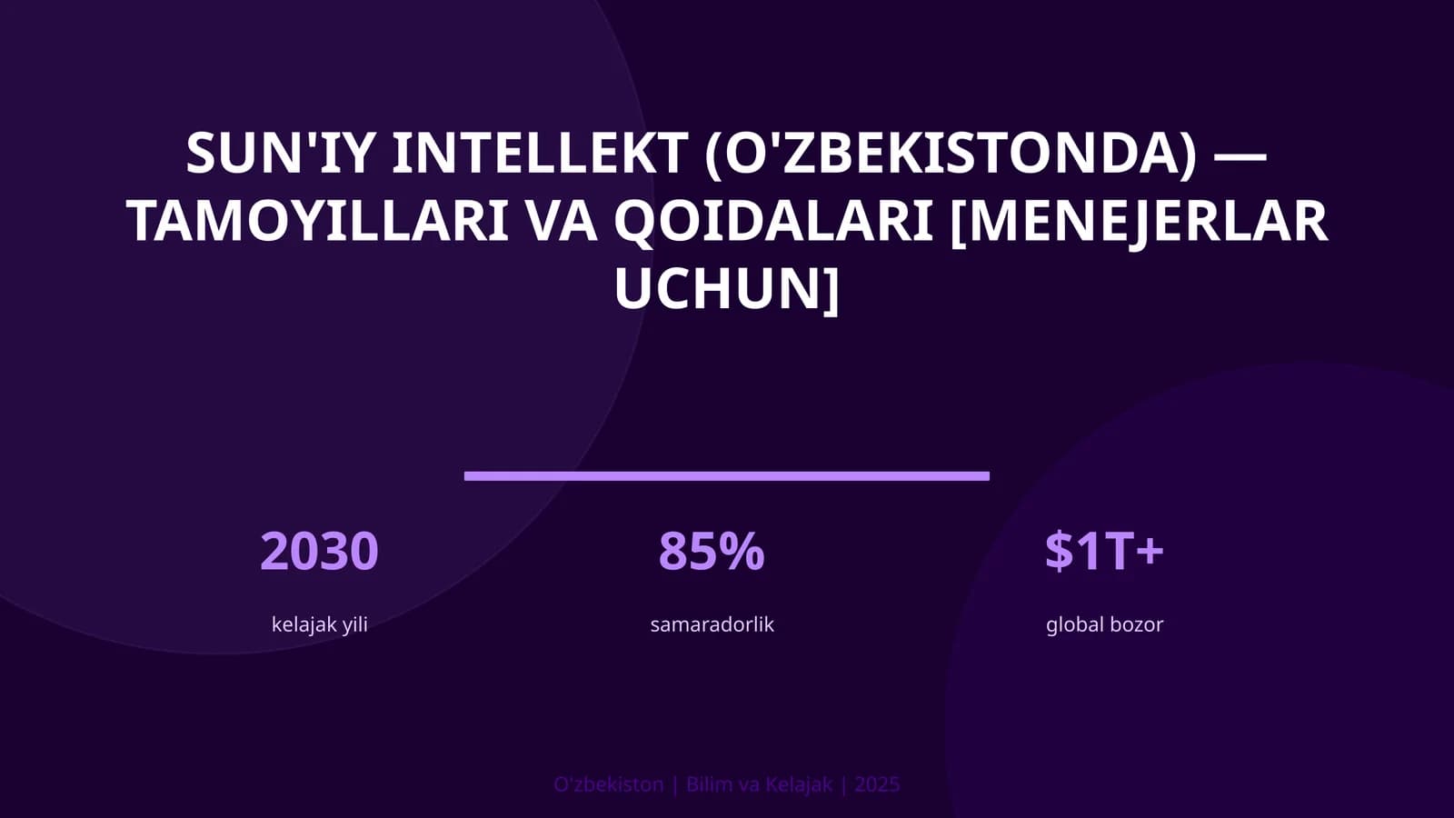 Sun'iy intellekt (O'zbekistonda) — tamoyillari va qoidalari [menejerlar uchun]