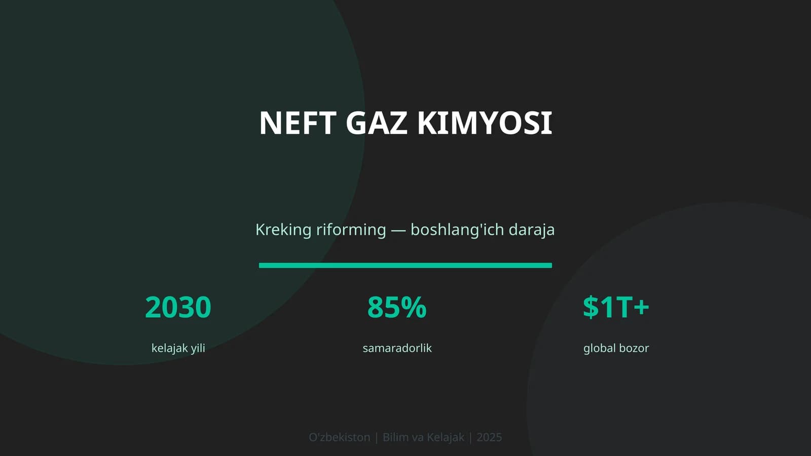 NEFT GAZ KIMYOSI