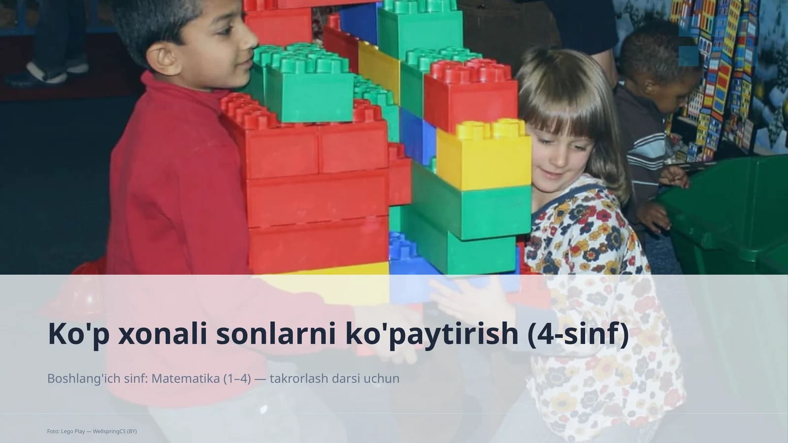 Ko'p xonali sonlarni ko'paytirish (4-sinf)