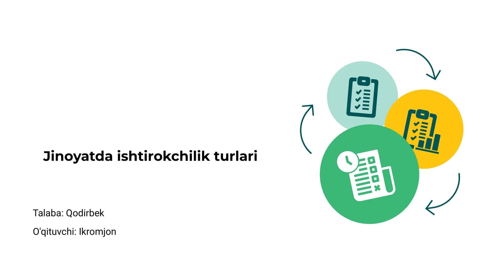Jinoyatda ishtirokchilik turlari