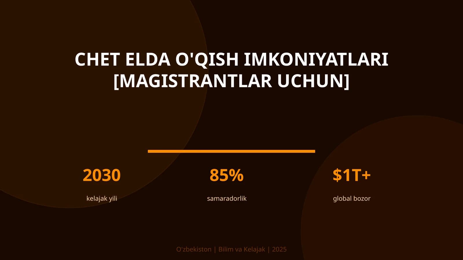 Chet elda o'qish imkoniyatlari [magistrantlar uchun]