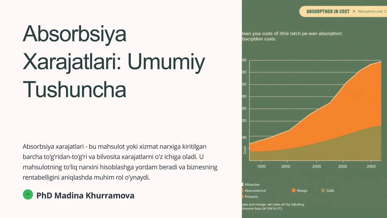 Absorbsiya Xarajatlari: Umumiy Tushuncha
