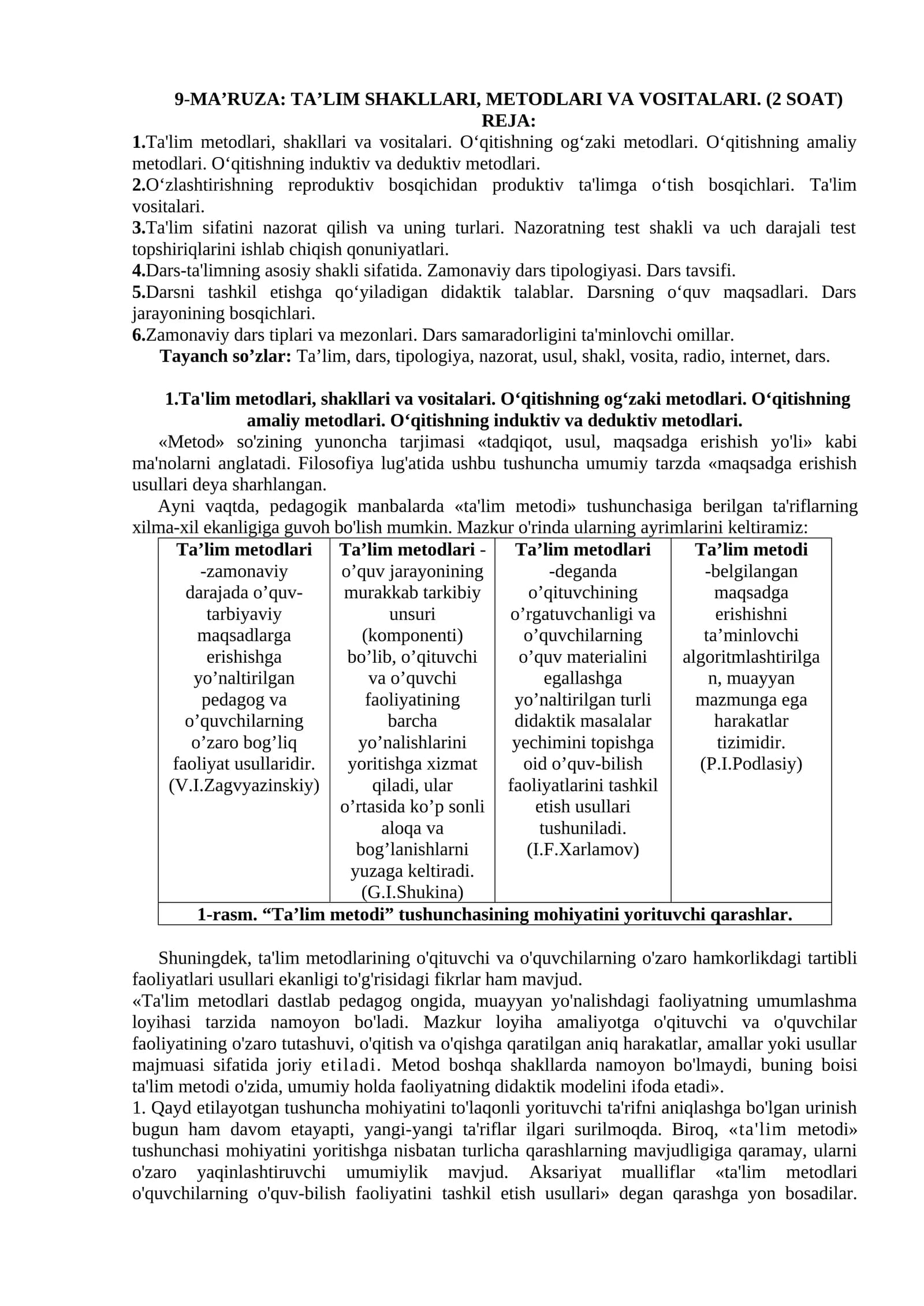 9-MA’RUZA: TA’LIM SHAKLLARI, METODLARI VA VOSITALARI. (2 SOAT)