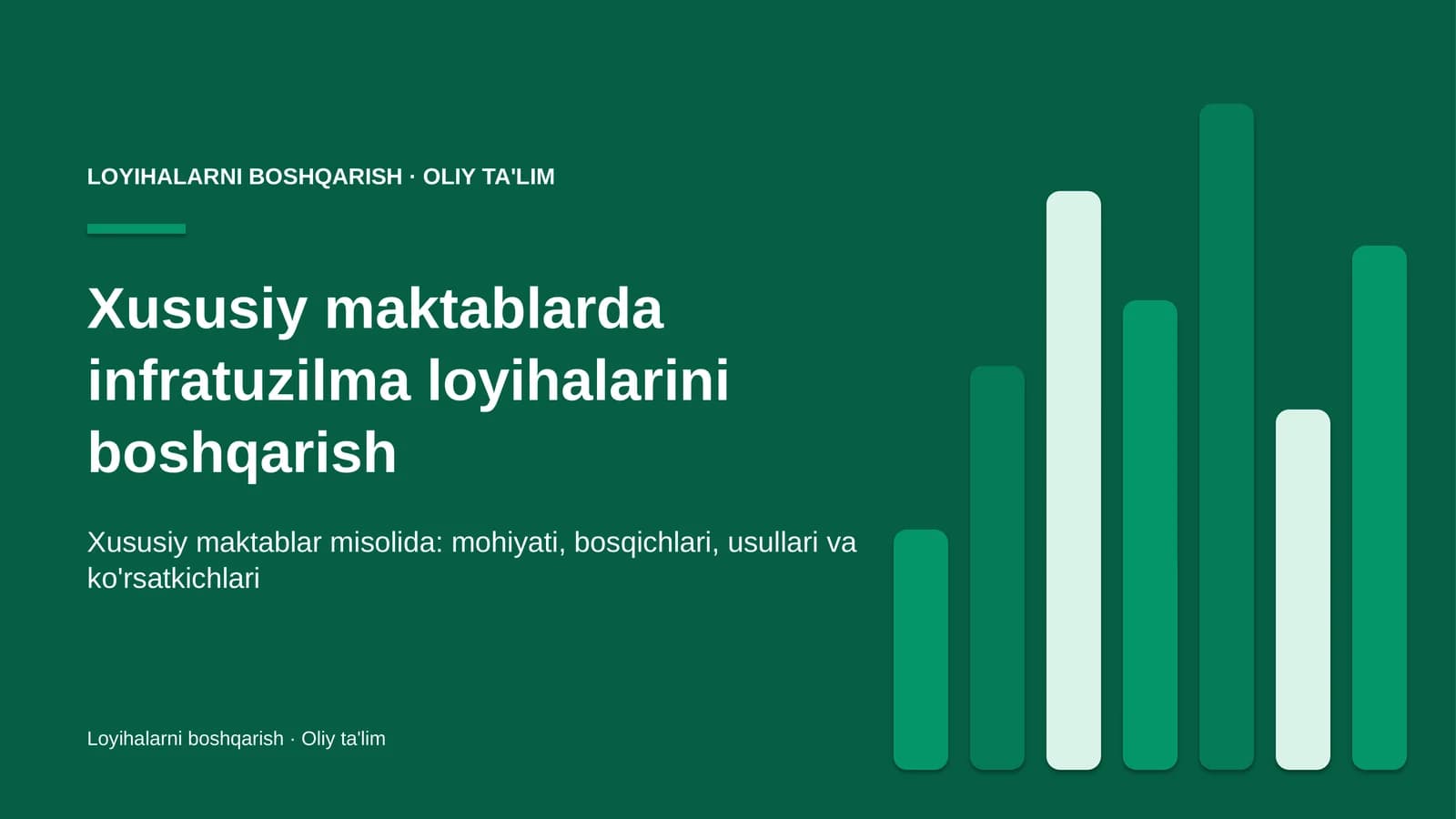 xususiy maktablarda infratuzilma loyihalarini boshqarish 6991