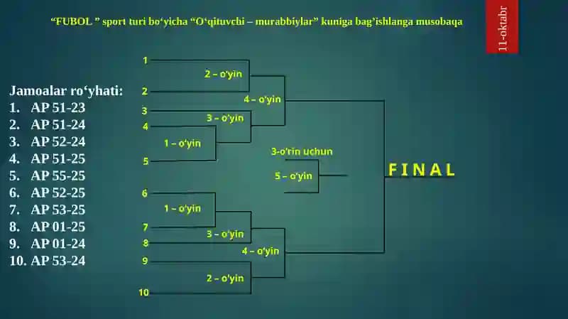 O‘qituvchi–murabbiylar kuniga boshlanishi
