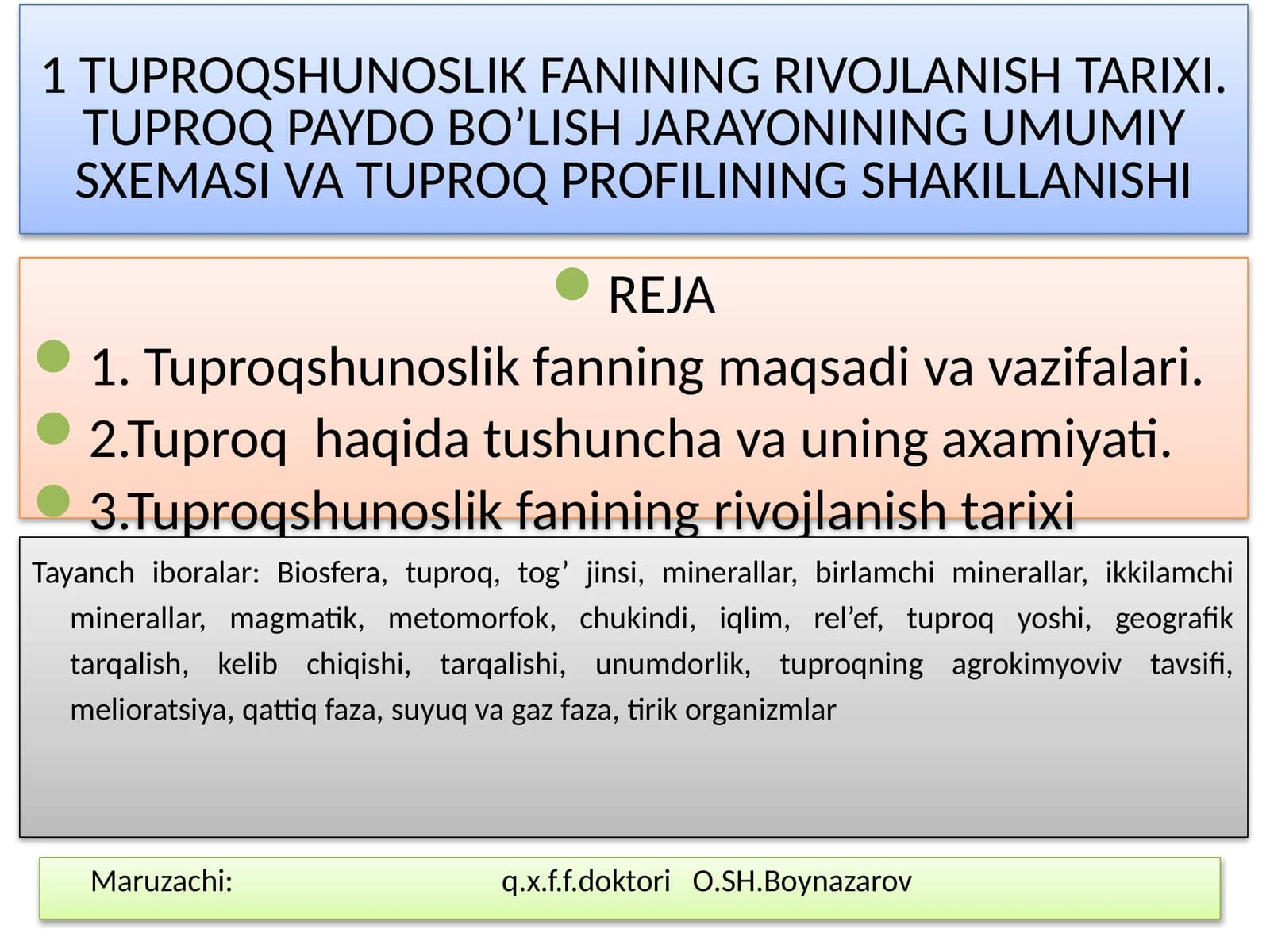 TUPROQSHUNOSLIK FANINING RIVOJLANISH TARIXI