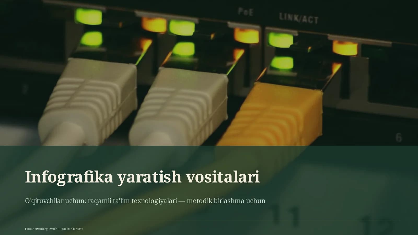 Infografika yaratish vositalari