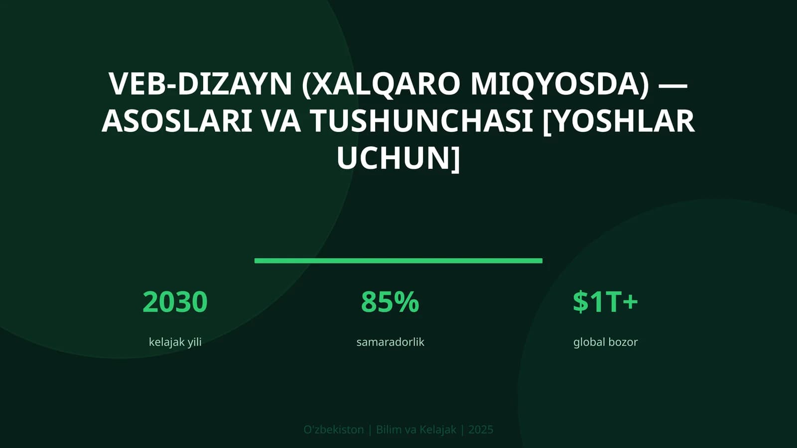 VEB-DIZAYN (XALQARO MIQYOSDA) — ASOSLARI VA TUSHUNCHASI [YOSHLAR UCHUN]
