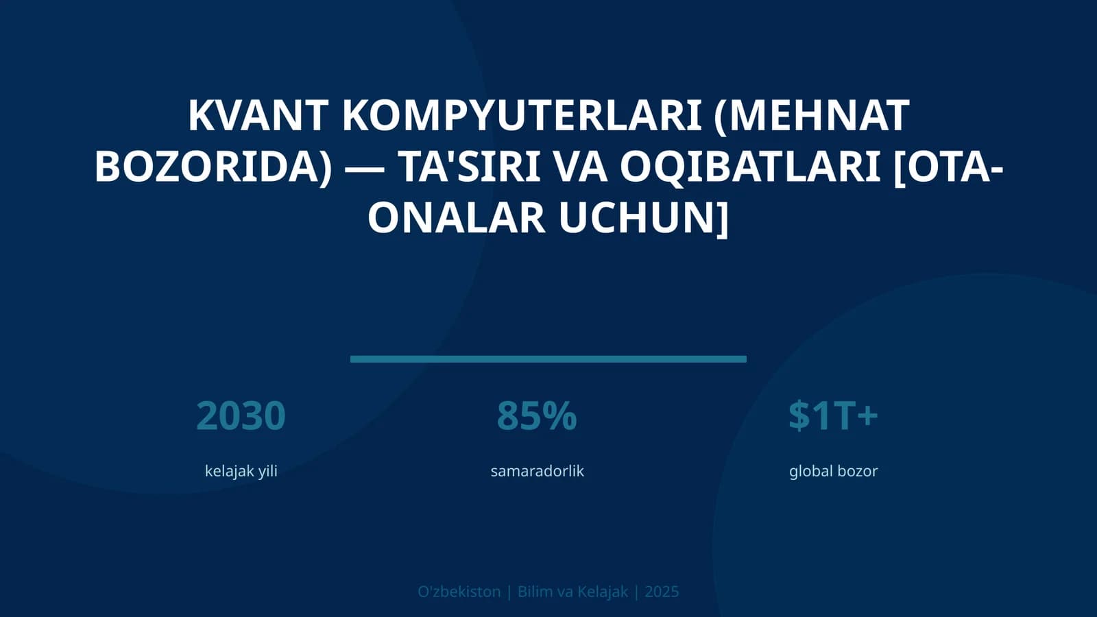 KVANT KOMPYUTERLARI (MEHNAT BOZORIDA) — TA'SIRI VA OQIBATLARI [OTA-ONALAR UCHUN]
