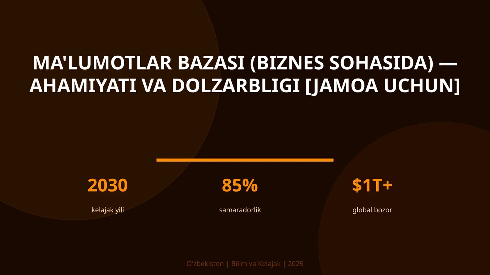 Ma'lumotlar bazasi (biznes sohasida) — ahamiyati va dolzarbligi [jamoa uchun]
