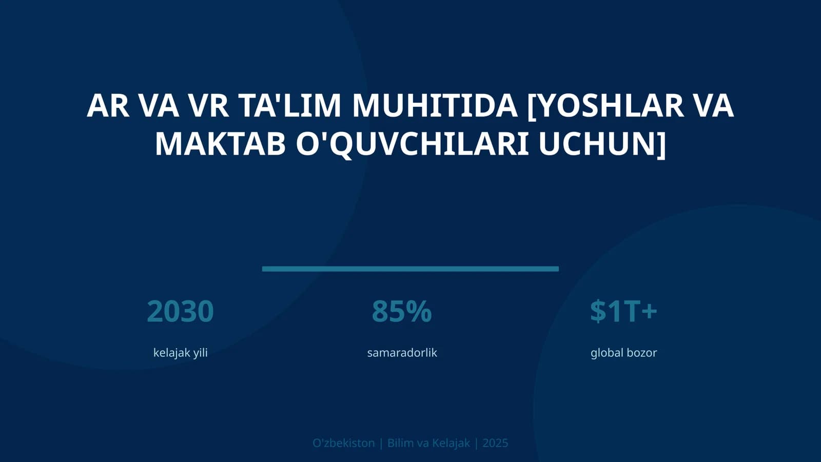 AR va VR ta'lim muhitida [YOSHLAR VA MAKTAB O'QUVCHILARI UCHUN]