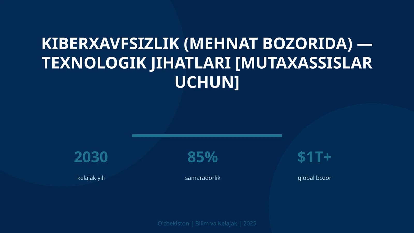 KIBERXAVFSIZLIK (MEHNAT BOZORIDA) — TEXNOLOGIK JIHATLARI [MUTAXASSISLAR UCHUN]
