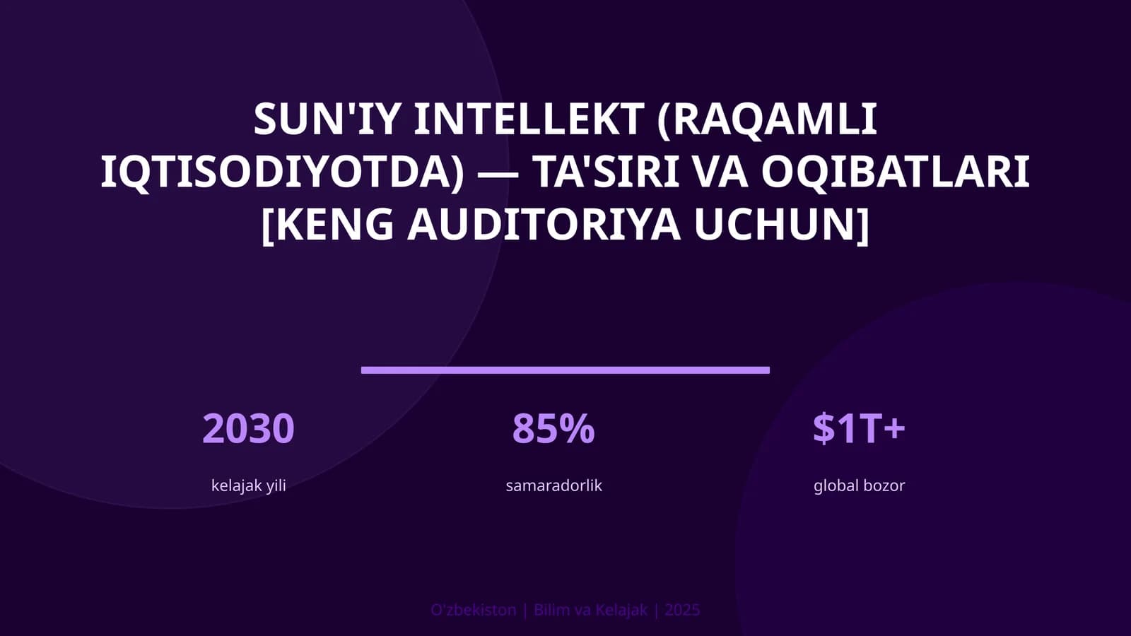 SUN'IY INTELLEKT (RAQAMLI IQTISODIYOTDA) — TA'SIRI VA OQIBATLARI [KENG AUDITORIYA UCHUN]
