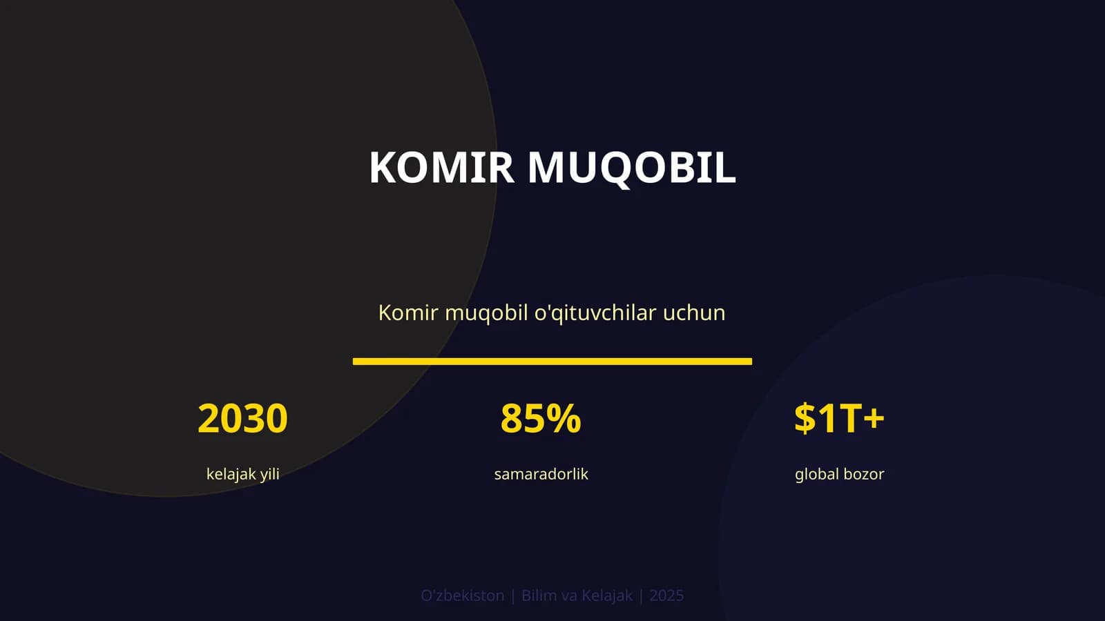 Komir muqobil