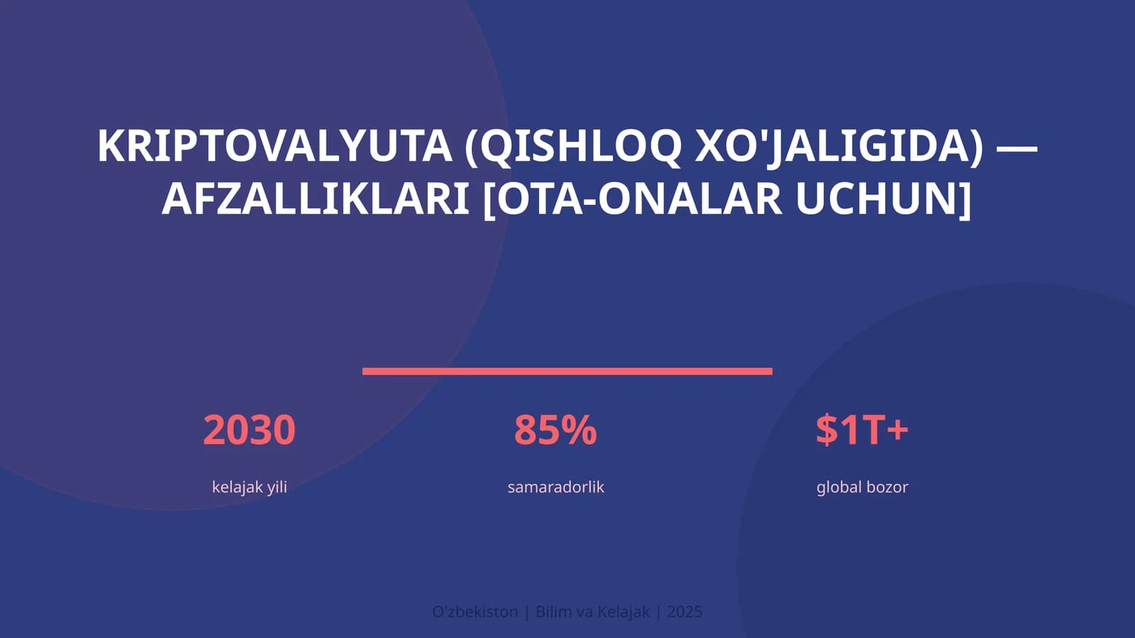 KRIPTOVALYUTA (QISHLOQ XO'JALIGIDA) — AFZALLIKLARI [OTA-ONALAR UCHUN]