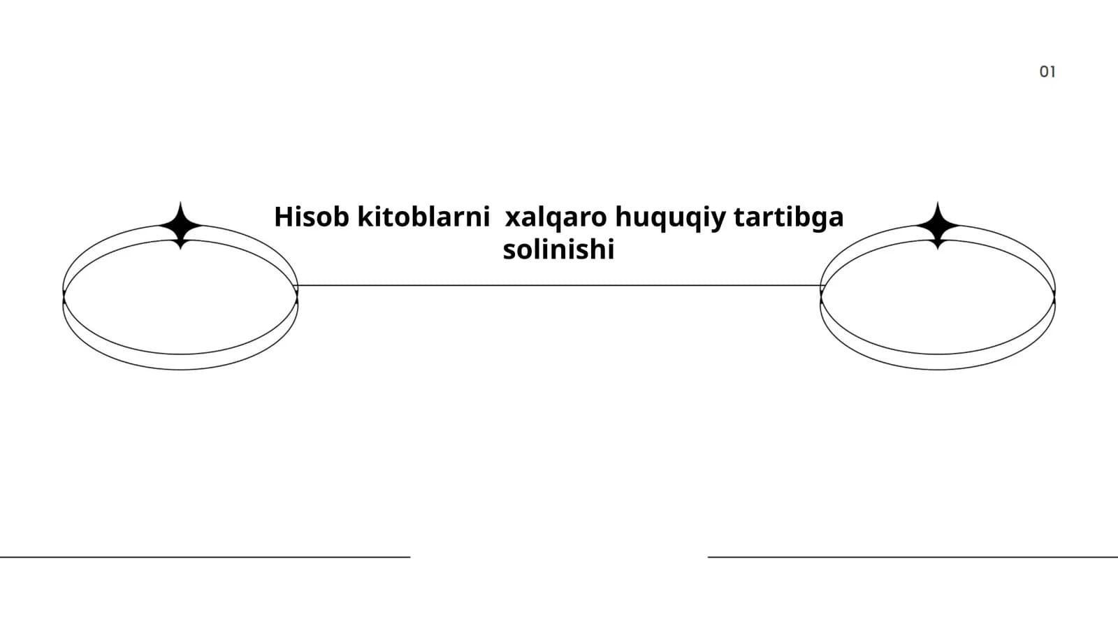 Hisob kitoblarni xalqaro huquqiy tartibga solinishi