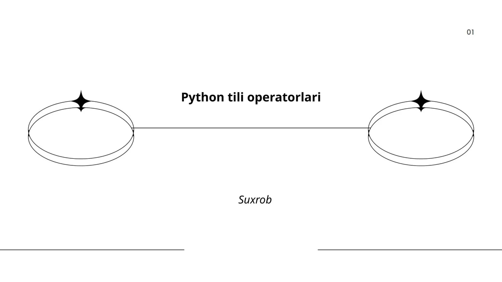 Python tili operatorlari