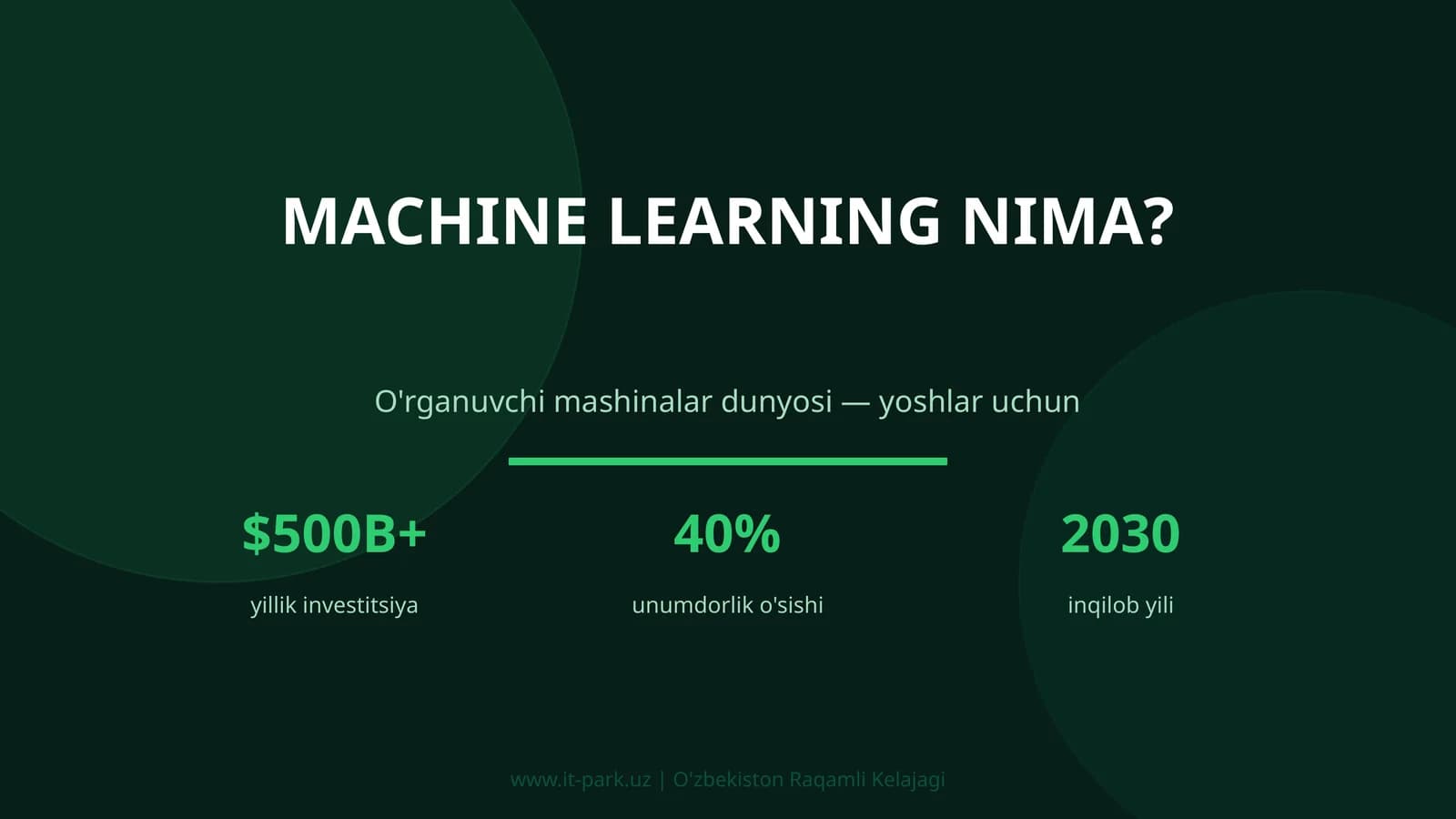 MACHINE LEARNING NIMA?
