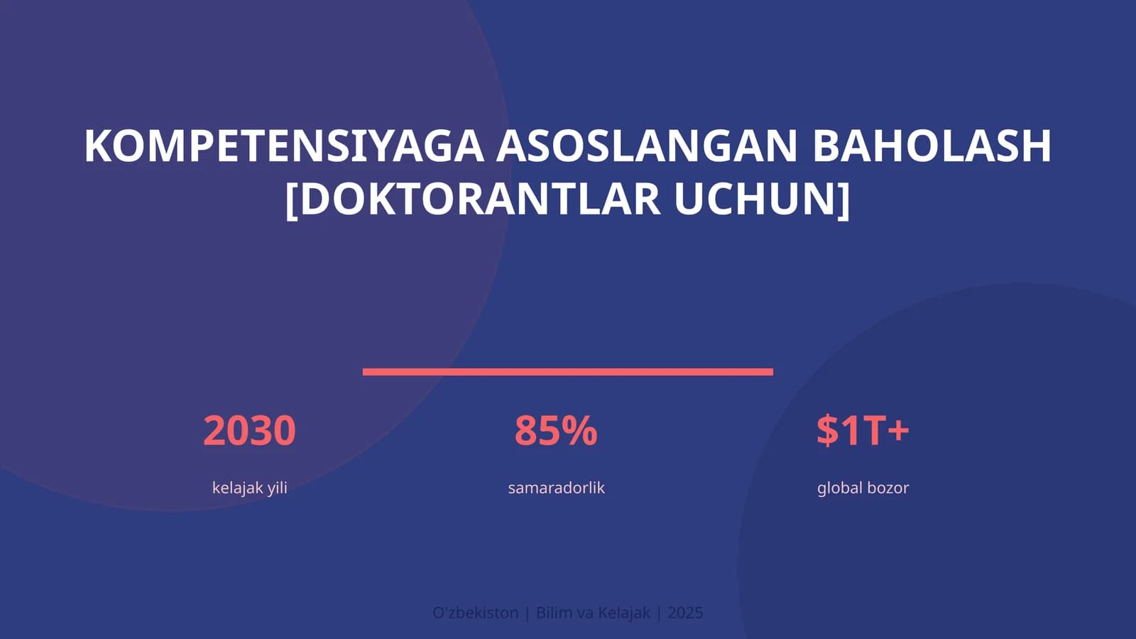 Kompetensiyaga asoslangan baholash [doktorantlar uchun]
