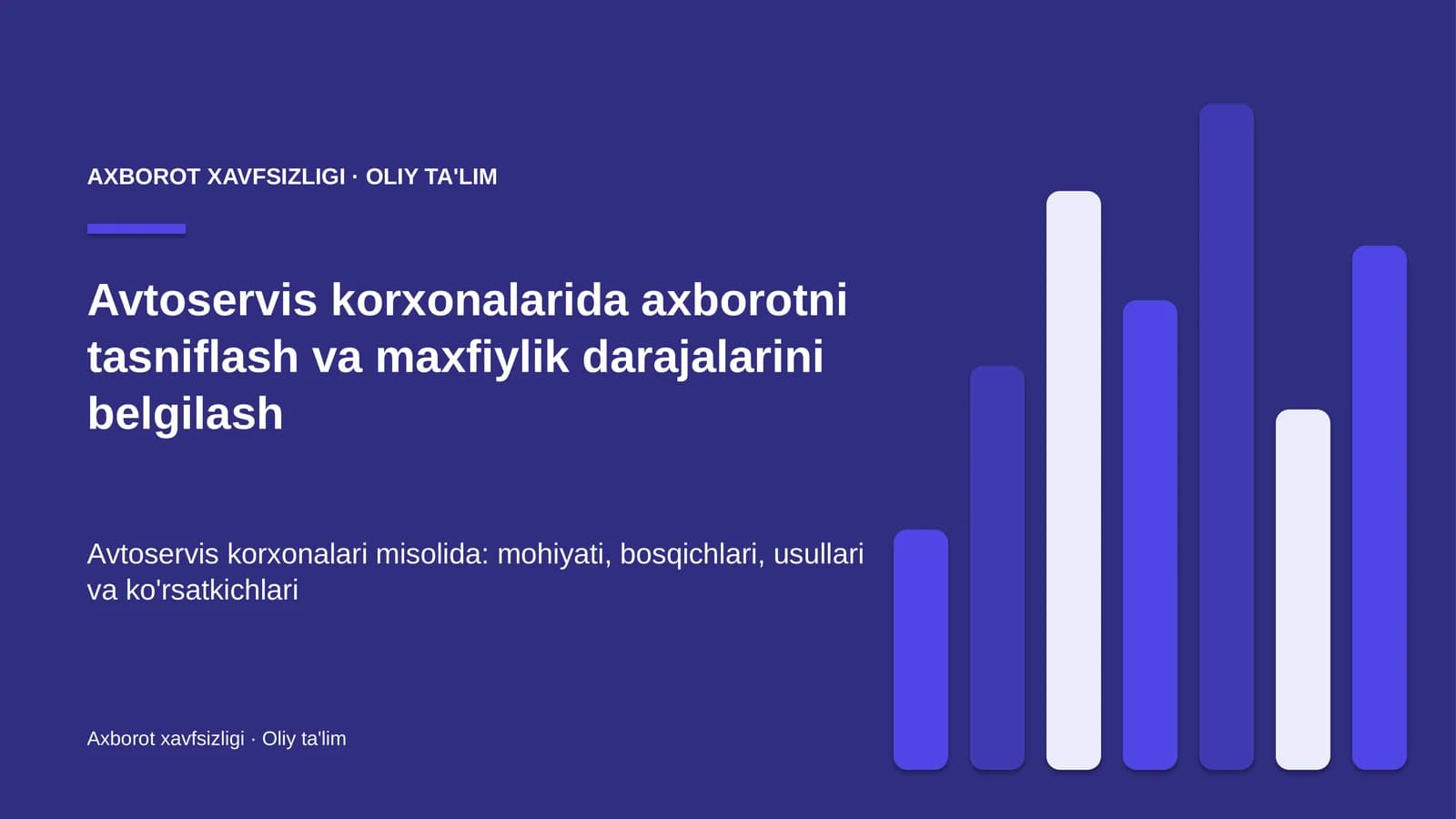 Axborot Xavfsizligi · Oliy Ta'limgi