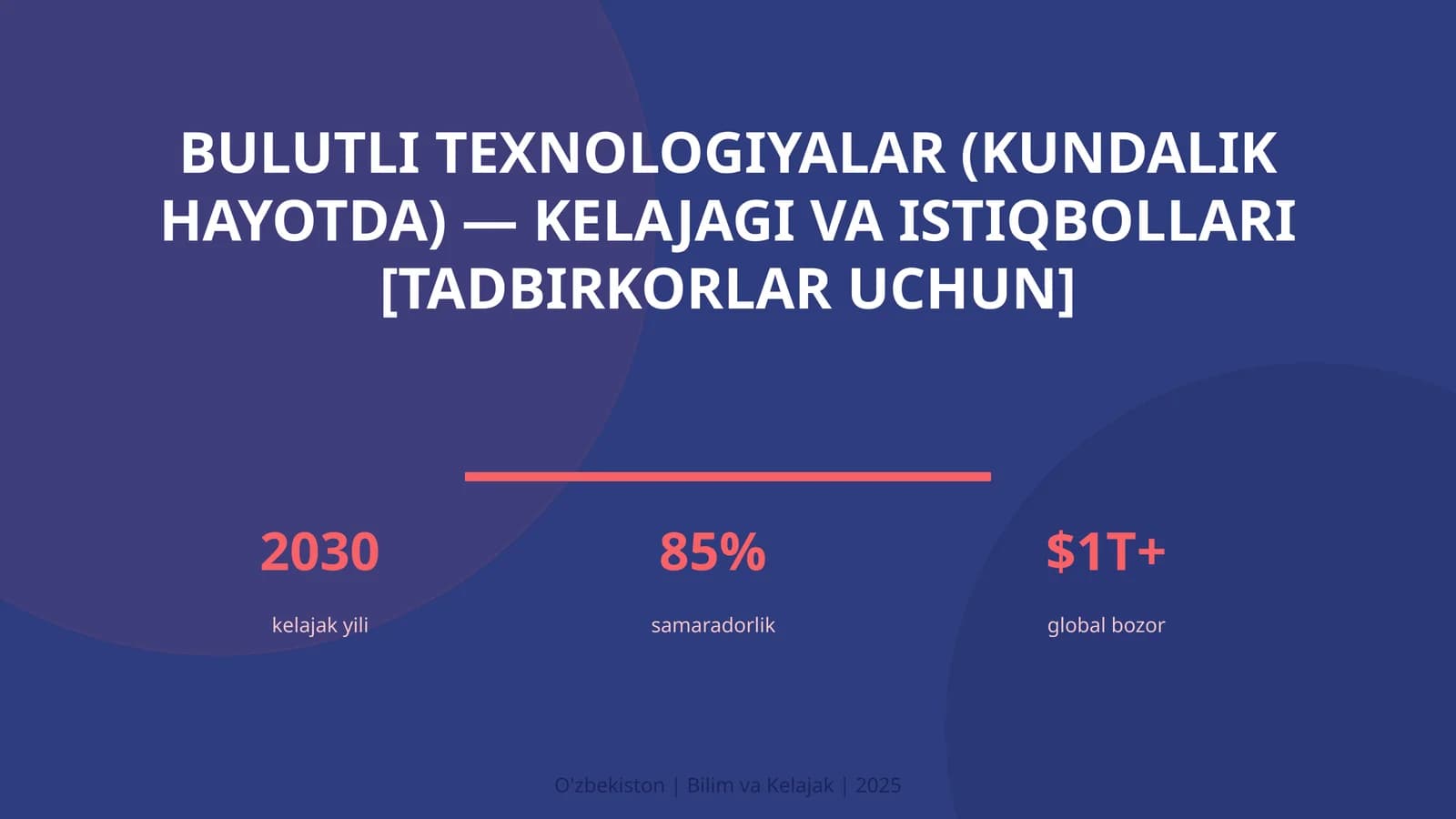 Bulutli texnologiyalar (kundalik hayotda) — kelajagi va istiqbollari [tadbirkorlar uchun]